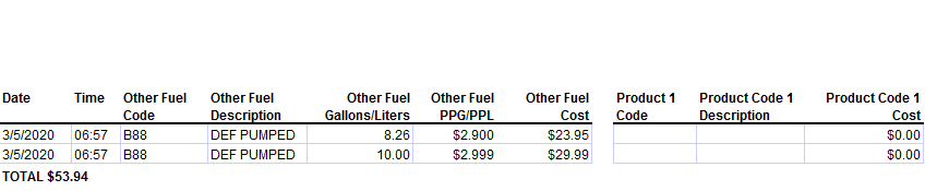 alternative fuel report section 2